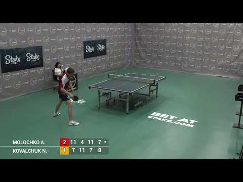 13 th of June  2022. ТT CUP - Green 7.  Evening