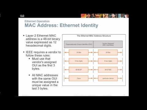 CCENT/CCNA 1 - Chapter 5  - Ethernet