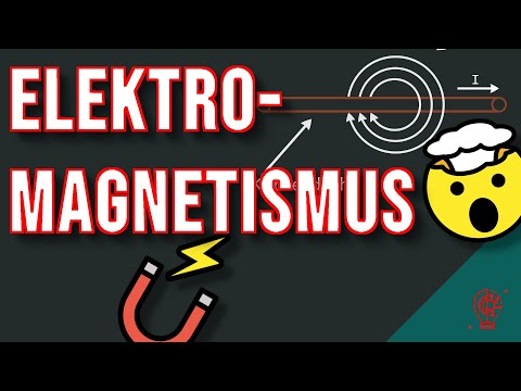 How electricity becomes a magnet | Electromagnetism