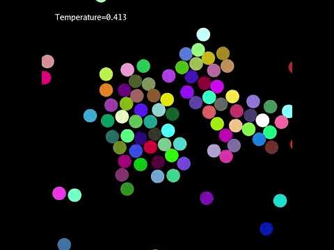 基礎理工学科 Molecular Dynamics simulation of particles with Lenard-Jones interaction  #moleculardynamics
