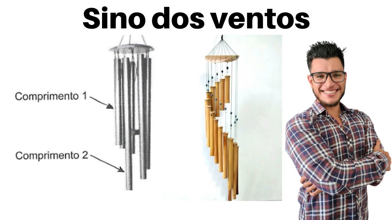 (Enem 2021) O sino dos ventos é composto por várias barras metálicas de mesmo material e espessura..