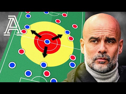 What are football’s next big tactical trends?