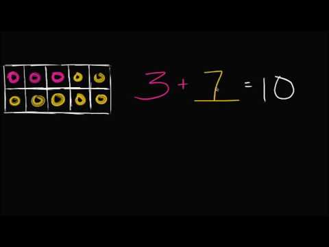 Formarea lui 10 completând casete | Bazele adunării și scăderii | Matematică Primară | Khan Academy