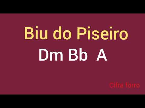 Abre O Som - Furacão do Forró