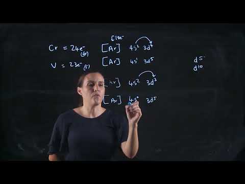Electronic Configuration - Transition Metals