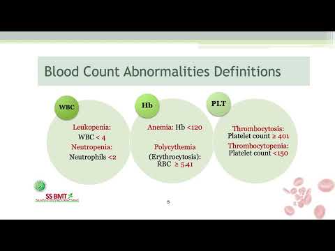 Hematological Indices in the Adult Saudi Population – Dr. Naila Shaheen (February 18, 2023)