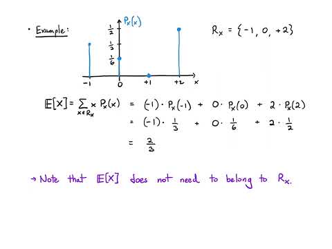 Probability 2.3 Expectation for Discrete Random Variables (2022)