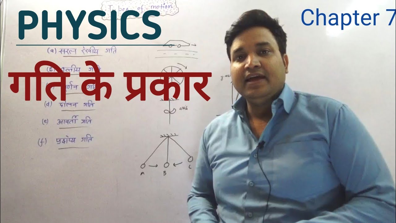 Watch video PHYSICS- गति के प्रकार Now PHYSICS- गति के प्रकार