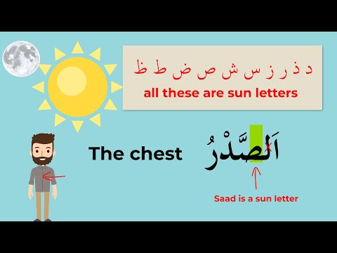 Understanding the Sun and Moon Letters for beginners