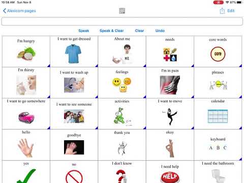 AAC settings for visual impairment