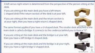 Left Return or Right Return? Left Bridge or Right Bridge? What do They Mean?