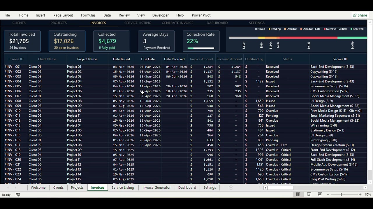 (Walkthrough) Auto Invoice Generator & Payment Tracker - The Excel Executive