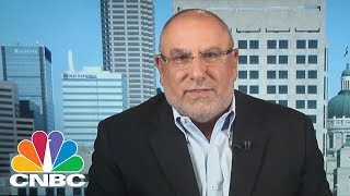 Finish Line CEO: Running The Winners Circle | Mad Money | CNBC