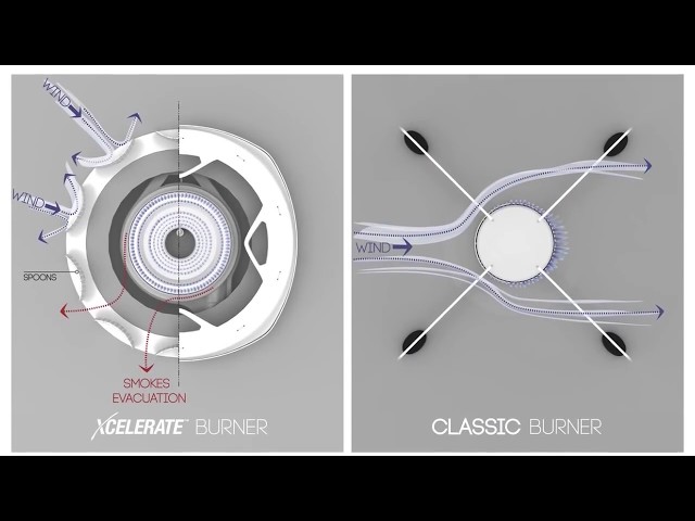 Video Teaser für Campingaz® Xcelerate™ Burner Technology for Stoves - cuts boil time in half