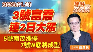 3號富喬連2日大漲、5號南茂漲停、7號W底將成型 (圖)