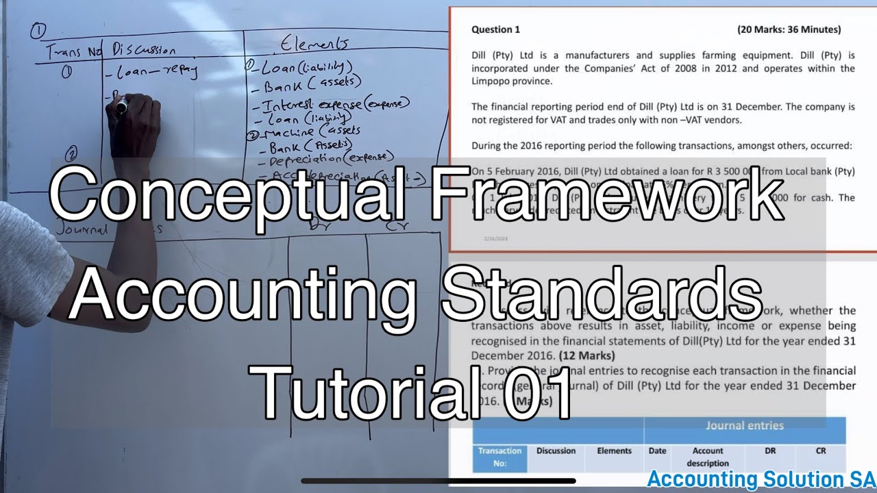 Conceptual Framework Part 1 | Accounting Standards IFRS IAS