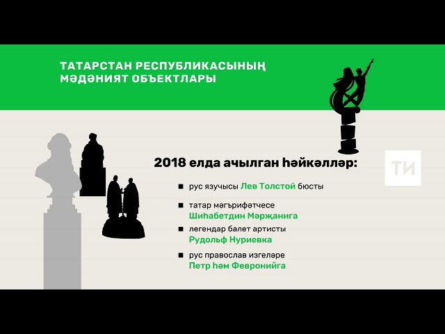 Мәдәният объектлары