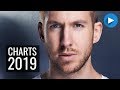 TOP 20 SINGLE CHARTS | FEBRUAR 2019 TOP 20 SINGLE CHARTS | FEBRUAR 2019