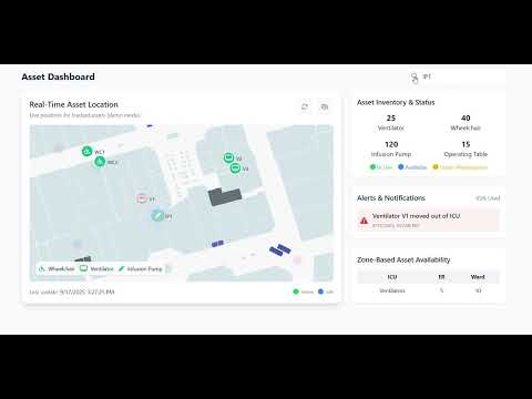 Healthcare video thumbnail