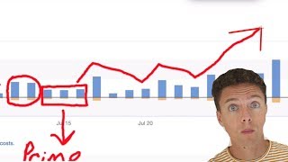 My eBay Dropshipping Stores [Update on My Sales]