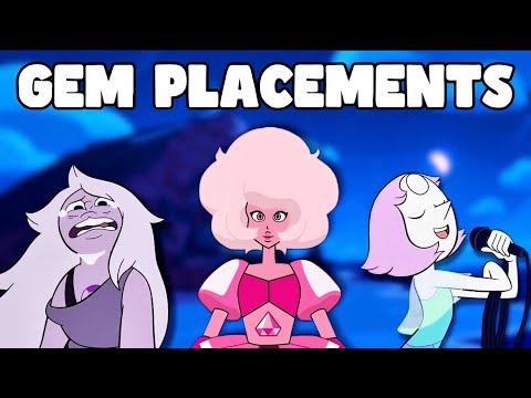 Gem Placement Explained - Part 1: The Meaning Behind the Forehead,Chest and Navel Placements