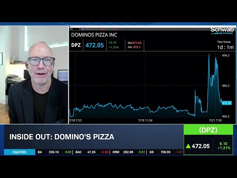 "Cheers to Domino's:" Dan Ahrens Calls DPZ "Best in Class" in Fast Food Stocks