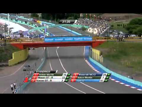 FIA GT 2010 - Round 10 - San Luis - Qualifying Race