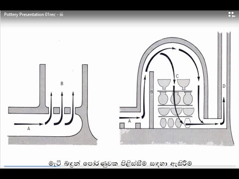 Pottery Presentation 01  iii