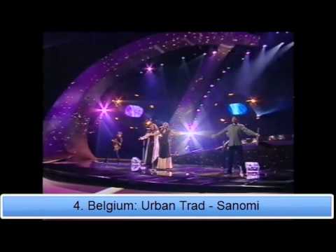 ESC 2003 -- My top 10