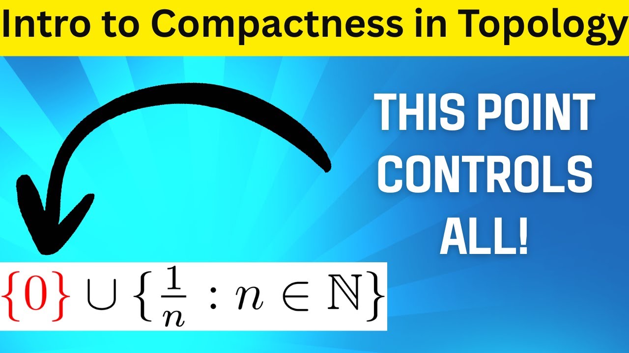 FUN Topology Exercise to MASTER Compactness from SCRATCH!