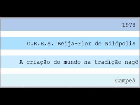 1978 - G.R.E.S. Beija Flor de Nilópolis [2]