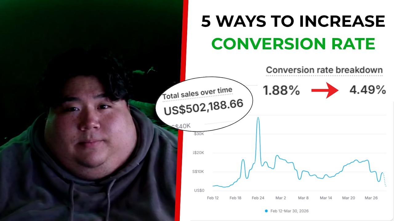 5 ways to ACTUALLY increase conversion rate in dropshipping