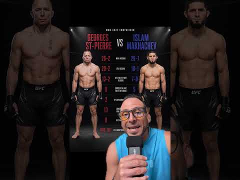Video: Islam VS GSP!