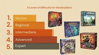 5 Levels of Difficulty for Deckbuilders