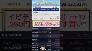 #NISA,#新NISA,#つみたてNISA,#iDeCo,#配当金,#配当利回り,#決算,#決算分析,#業績,#企業分析,#銘柄分析,#株予想,#株の買い方,#株の売り方,#株勉強,#投資初#経済