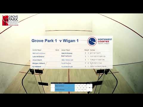 Grove Park 1 vs Wigan 1 NWCSL Division 1 featuring - Patrick Rooney v Mike Andrews