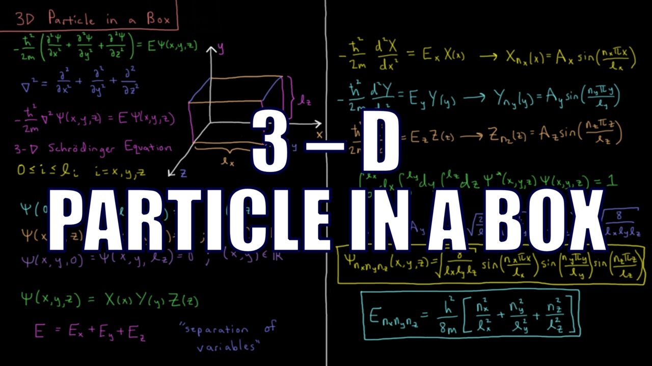 Quantum Chemistry 3.11 - 3-D Particle in a Box