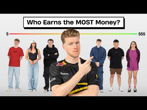 Gamers BRUTALLY Rank Themselves!