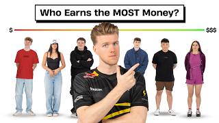 Gamers BRUTALLY Rank Themselves!