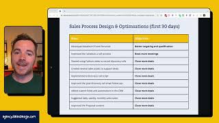 9 Tactics To Improve Agency Deal Close Rates - Agency Sales Design