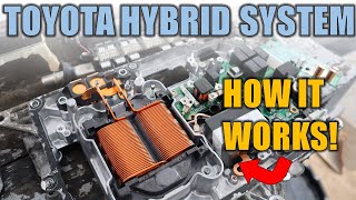 How a Hybrid Car Works: Toyota 3rd Generation Prius Teardown