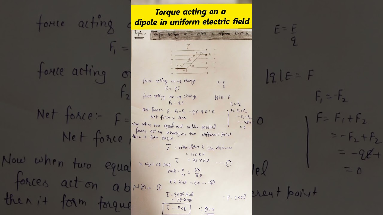 Torque acting on a dipole in uniform electric field//Class 12th Physics//