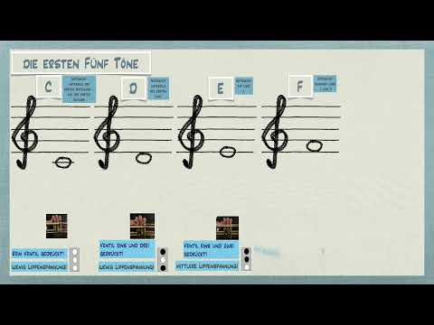 Die Notenschrift - Lektion 8 - Trompete