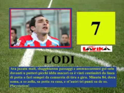 i cuGGini: le pagelle di Turi Privitera su Catania - Genoa 3-2