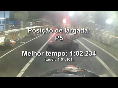 CPKA - 3º Etapa - Categoria Novatos - 29/04/2017