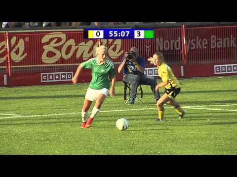 Dana Cup 2014 - G19 Finals - LSK Kvinner FK (NOR) - Fortuna Hjørring (DEN) - 2nd Half