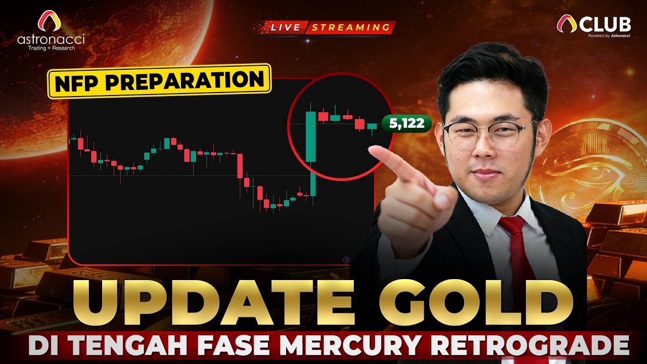 Trader Harus Tahu Skenario Gold Menjelang NFP di Tengah Fase Mercury Retrograde