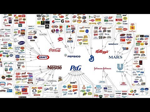 These 10 Companies Produce Almost Everything You Use Every Day...