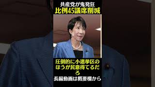共産党が発狂する比例区議員定数45議席削減、自民党の裏切り者は誰だ #議員定数 #高市早苗 #日本共産党