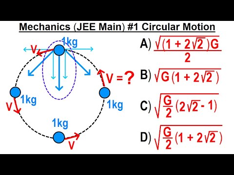 JEE Main Physics Mechanics 1 Circular Motion